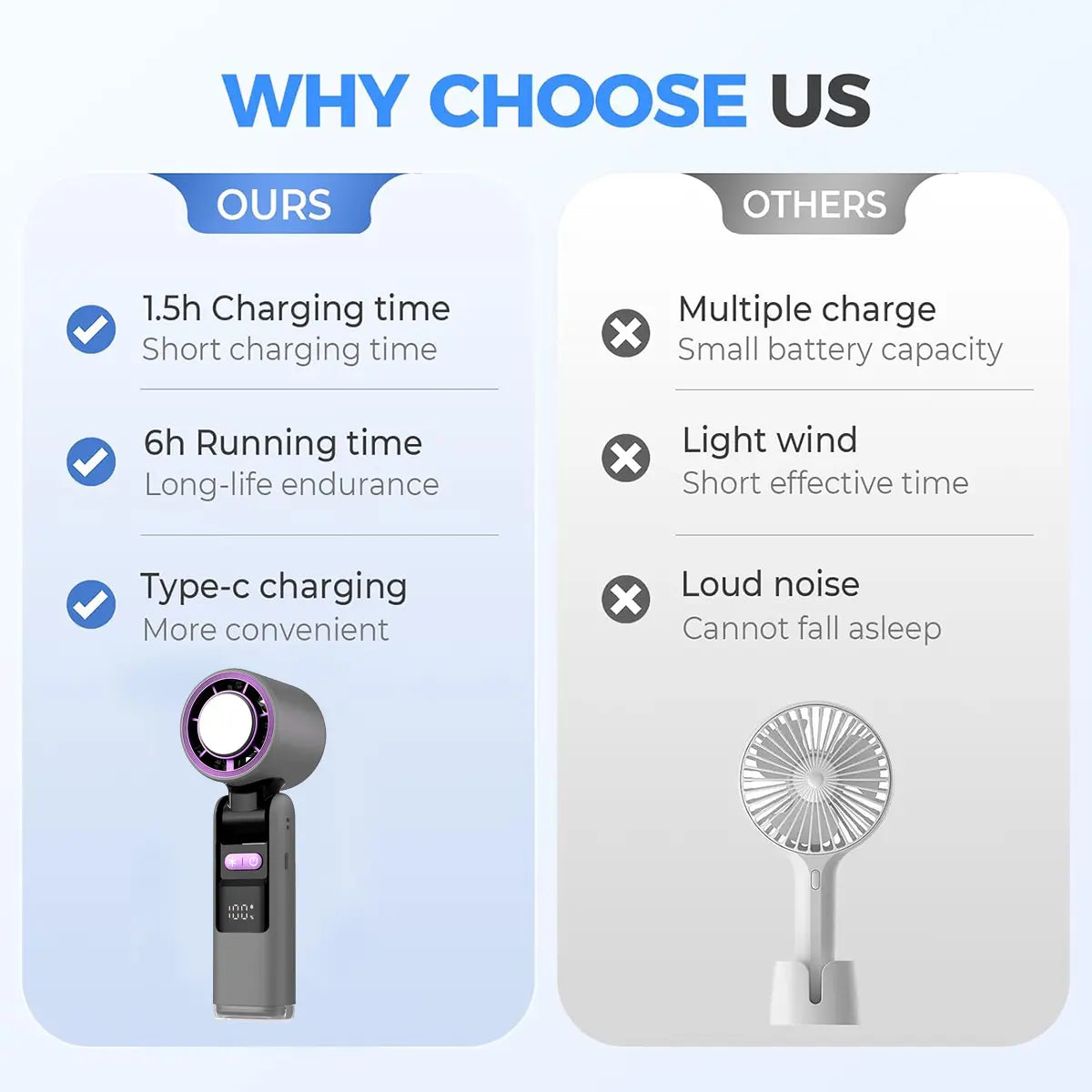 High-Speed Portable Handheld Fan with 199 Adjustable Levels, Foldable Design for Summer Travel and Outdoor Activities